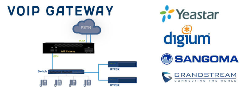 VoIP Gateways Dubai